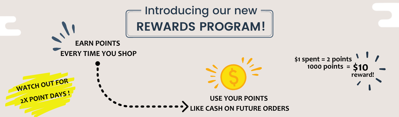 Rewards Program